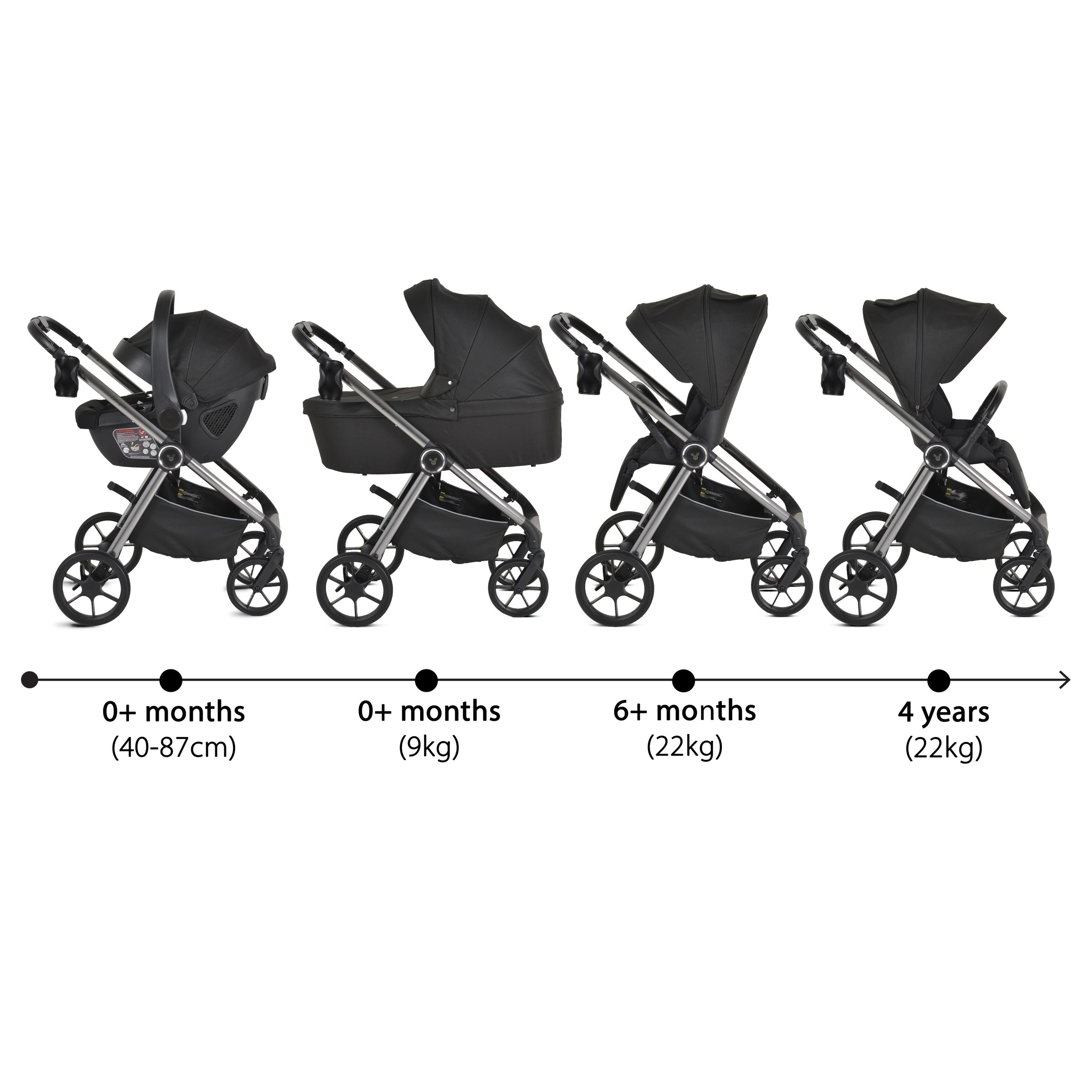 Cangaroo Комбинирана количка 3 в 1 Unique Carbon-Black - Image 8