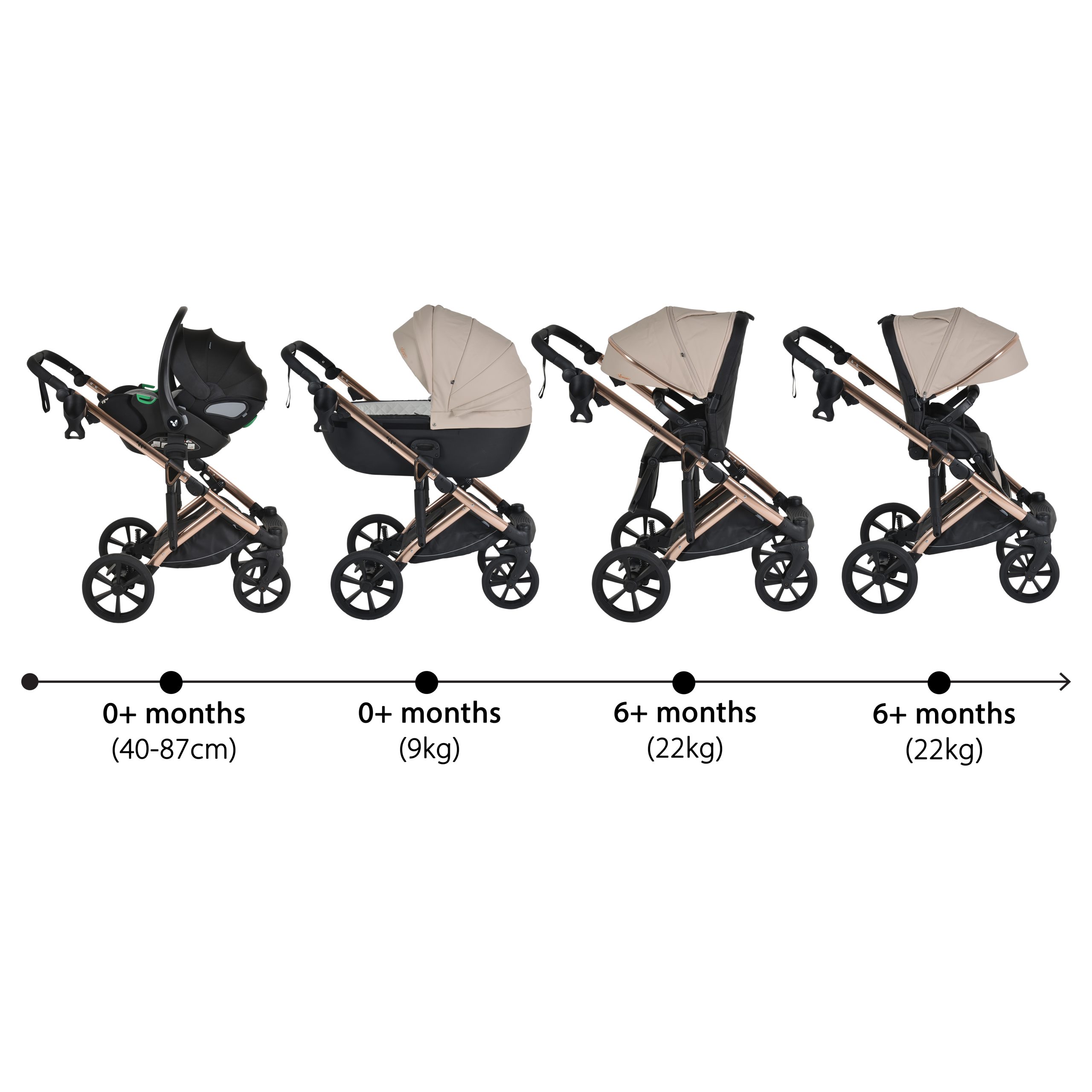 Cangaroo Комбинирана количка 3 в 1 Eggo Sand-beige - Image 7