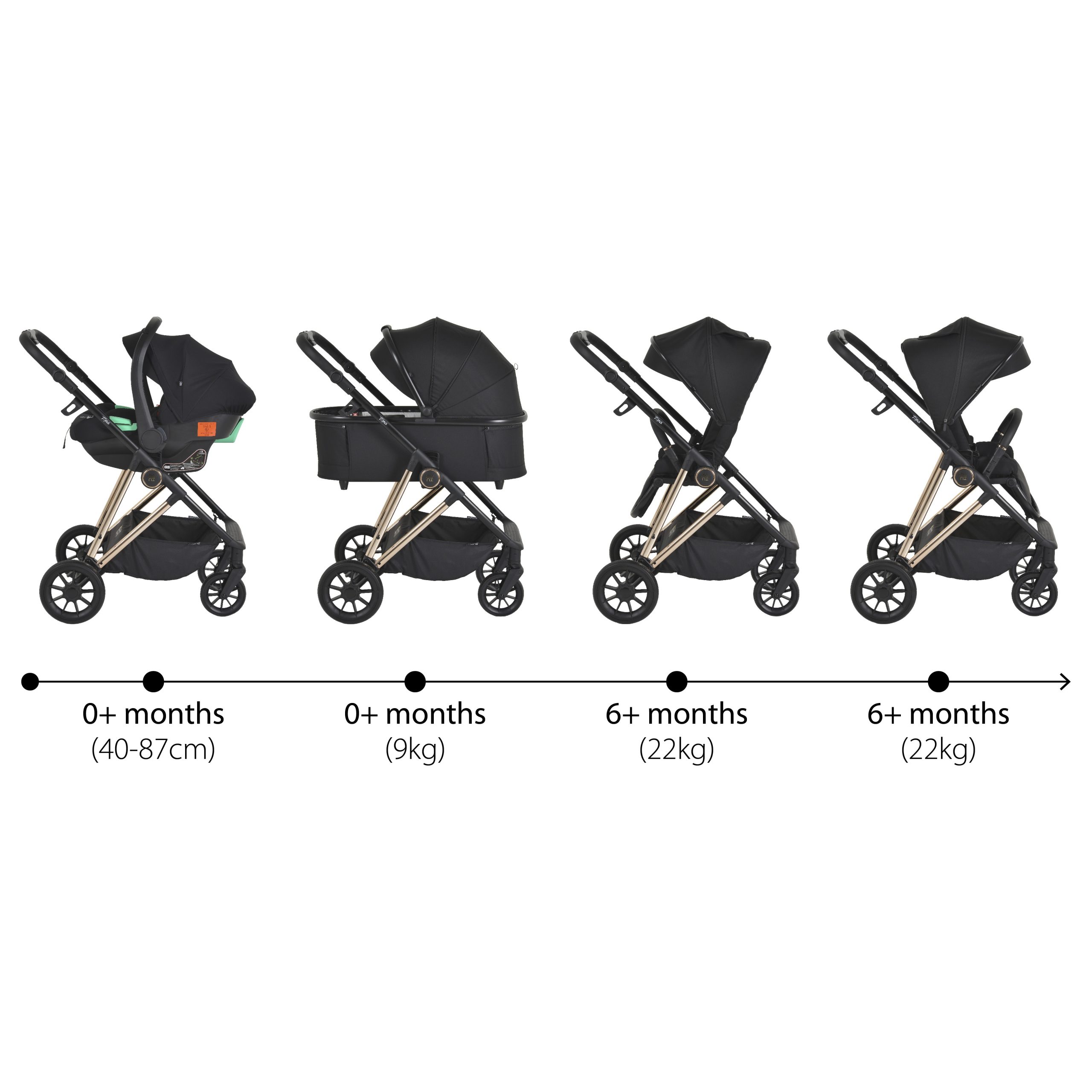 Moni Комбинирана количка Merci 3 in 1 Onyx-Black - Image 7